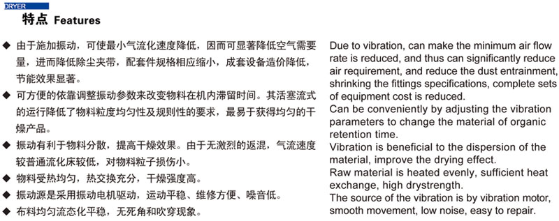 DG系列直线振动流化床干燥机(图3)