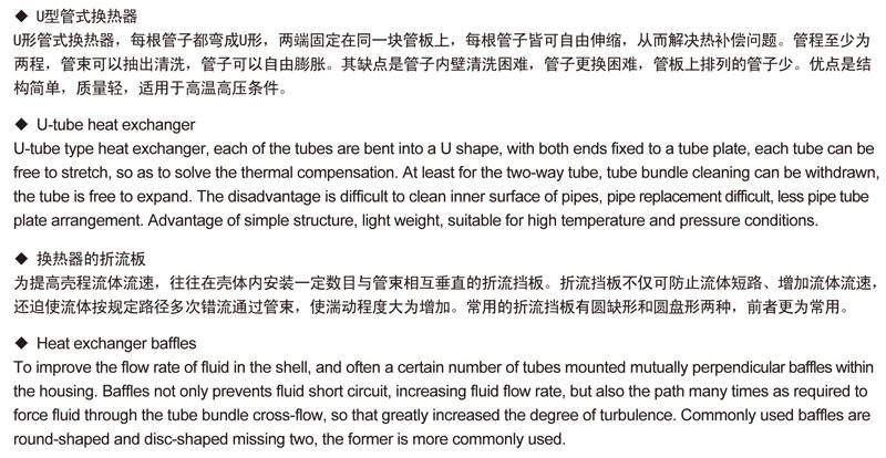 列管式换热器(图3)